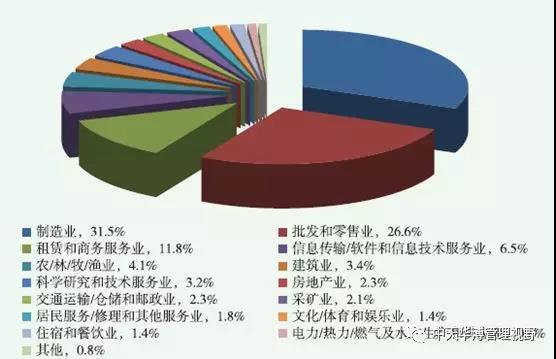 中天華溥王曉鷗透過美國工廠看中國出海企業(yè)跨文化管理