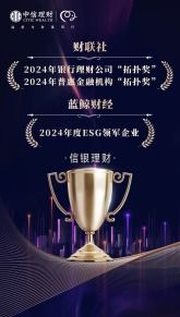 勇?lián)姑?穩(wěn)健前行 奮力譜寫 五篇大文章 理財新篇 信銀理財斬獲三項(xiàng)大獎