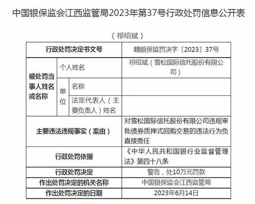 雪松國際信托被罰220萬 以現(xiàn)金管理類產(chǎn)品的名義誤導(dǎo)投資者等