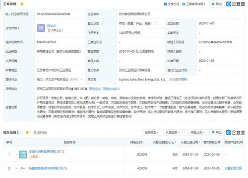 協(xié)鑫集成投資成立新公司 業(yè)務含風電場相關系統(tǒng)研發(fā)