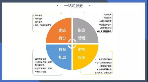 寰投資本榮獲 家族財(cái)富管家服務(wù)優(yōu)秀品牌獎(jiǎng) 家族財(cái)富管理身份規(guī)劃引領(lǐng)獎(jiǎng)