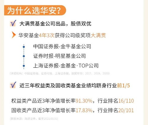 一圖讀懂華安添祥6個(gè)月混合