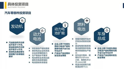 終于等到 汽車產業投資管理規定 重磅解讀