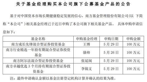 躲過20 的大跌后 抄底100萬